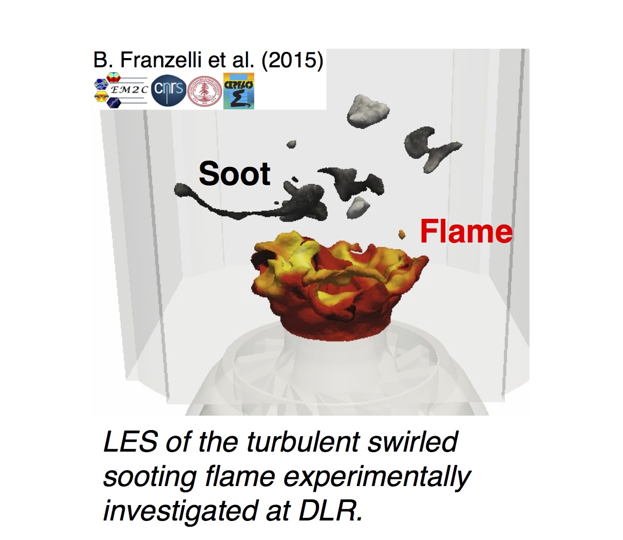 LES of FIRST sooting flame