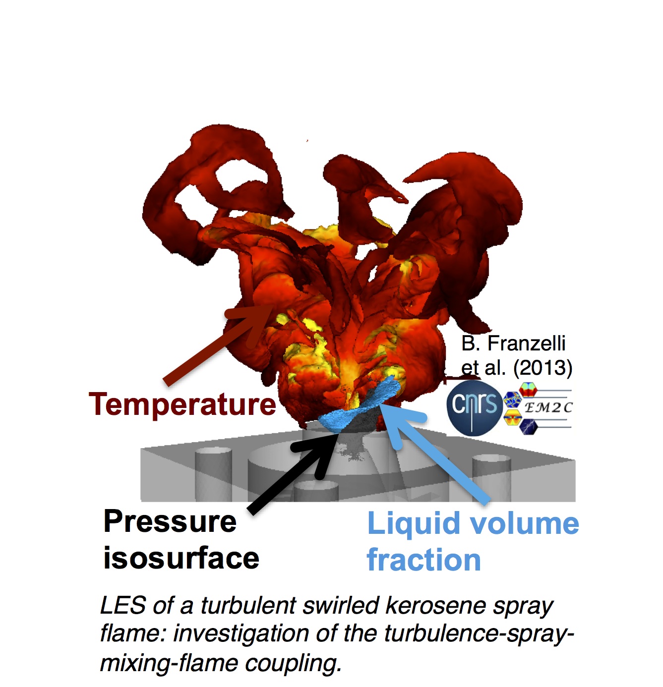 LES of the MERCATO spray flame