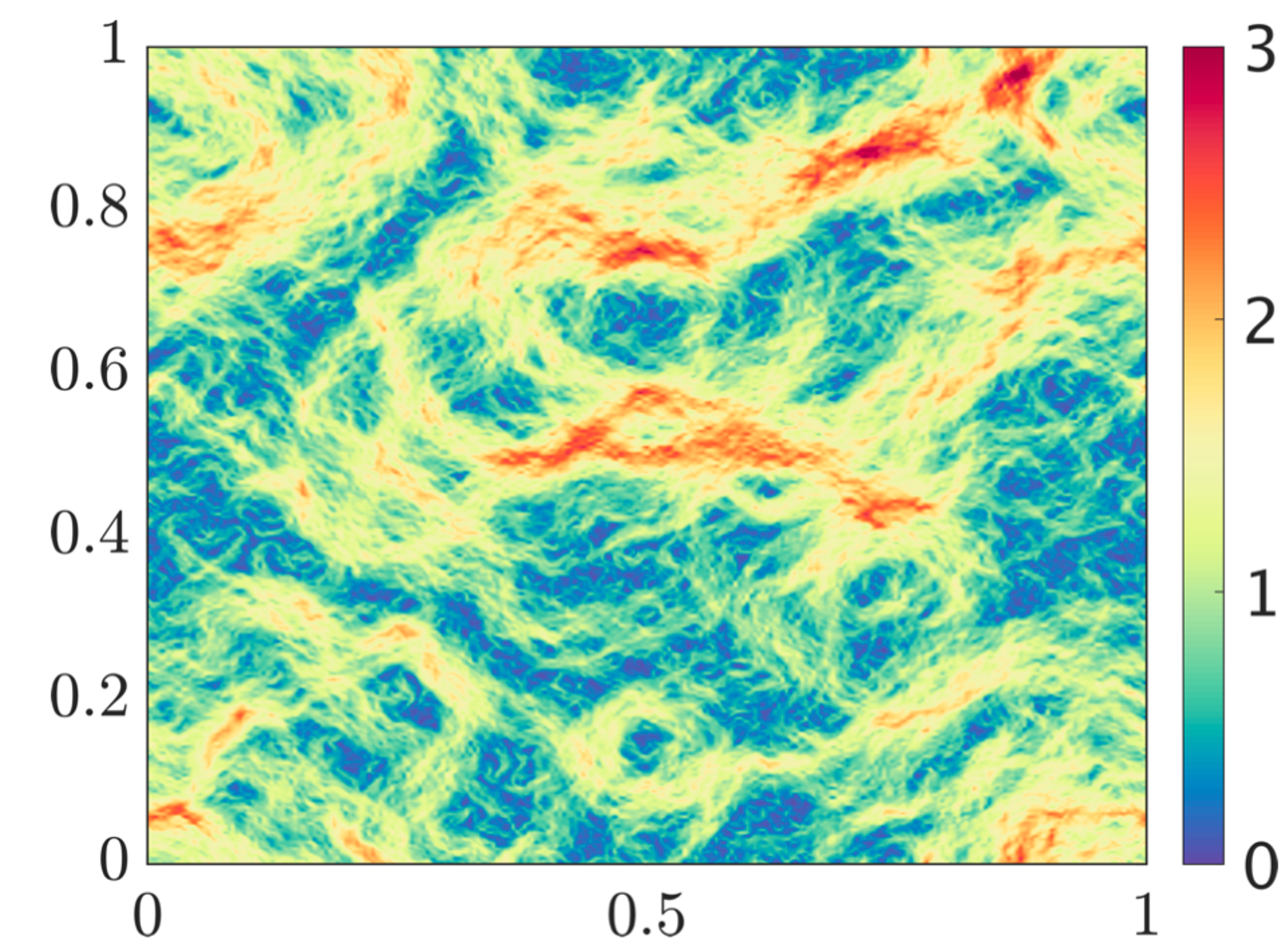 wavelet wavelet