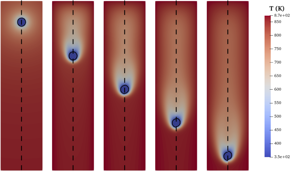 evaporating drplet Evaporating droplet